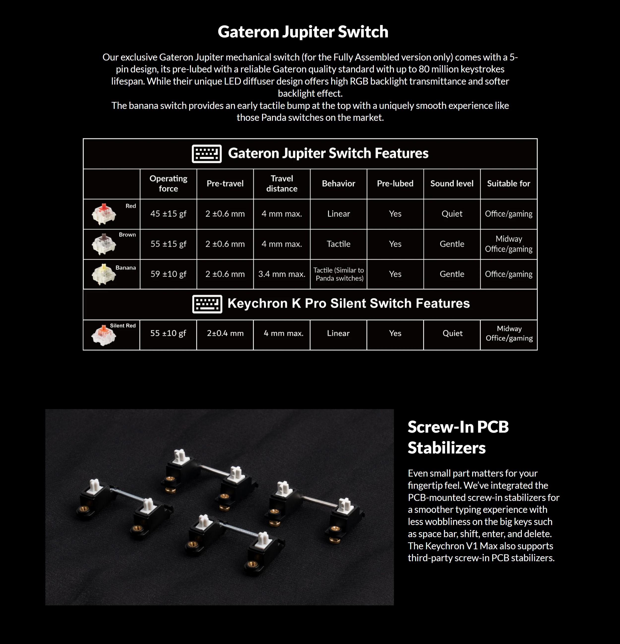 A large marketing image providing additional information about the product Keychron V1 Max - 75% QMK/VIA Wireless Custom Mechanical Keyboard - Black (Silent K Pro Switch) - Additional alt info not provided